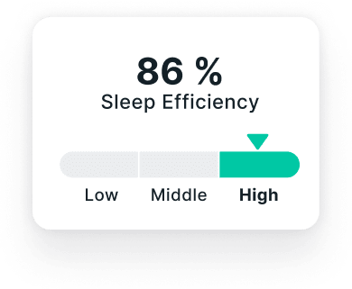 Illustration of the app interface showing Activity Monitoring functionality.