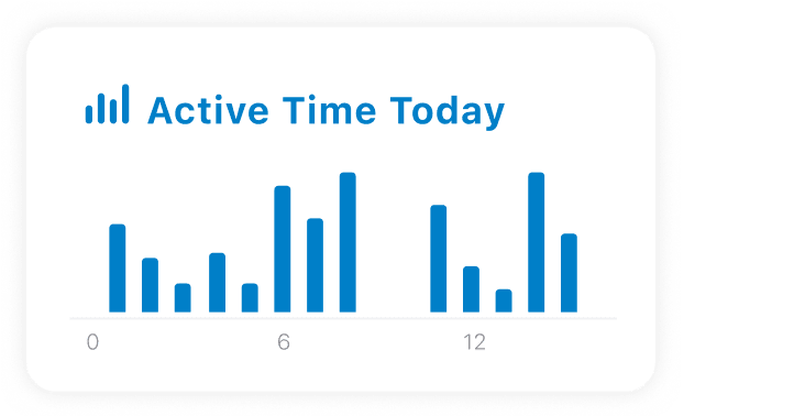 Illustration of the app interface showing Activity Monitoring functionality.