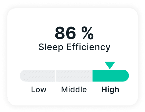 Illustration of the app interface showing Activity Monitoring functionality.