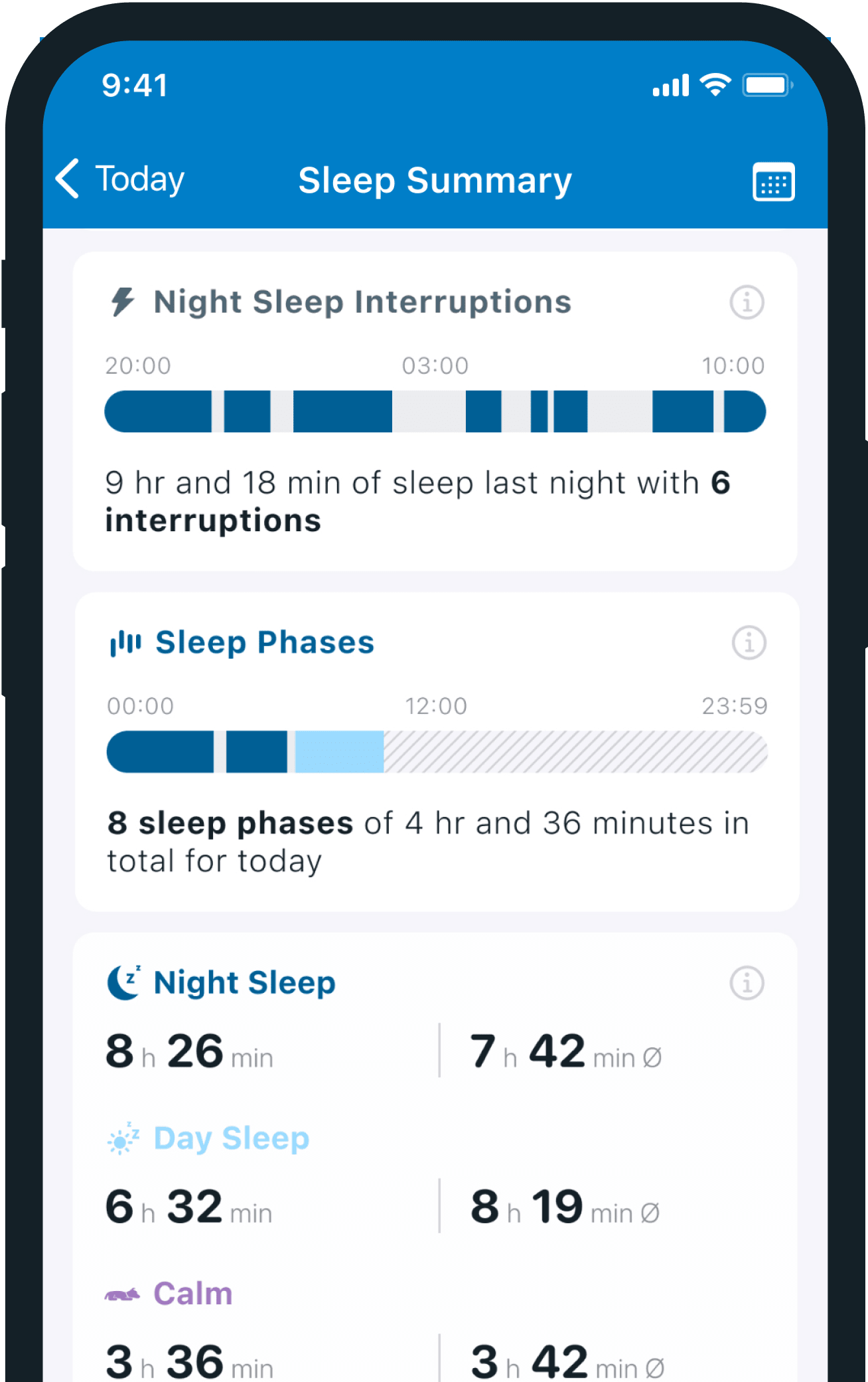 Sleep tab 2